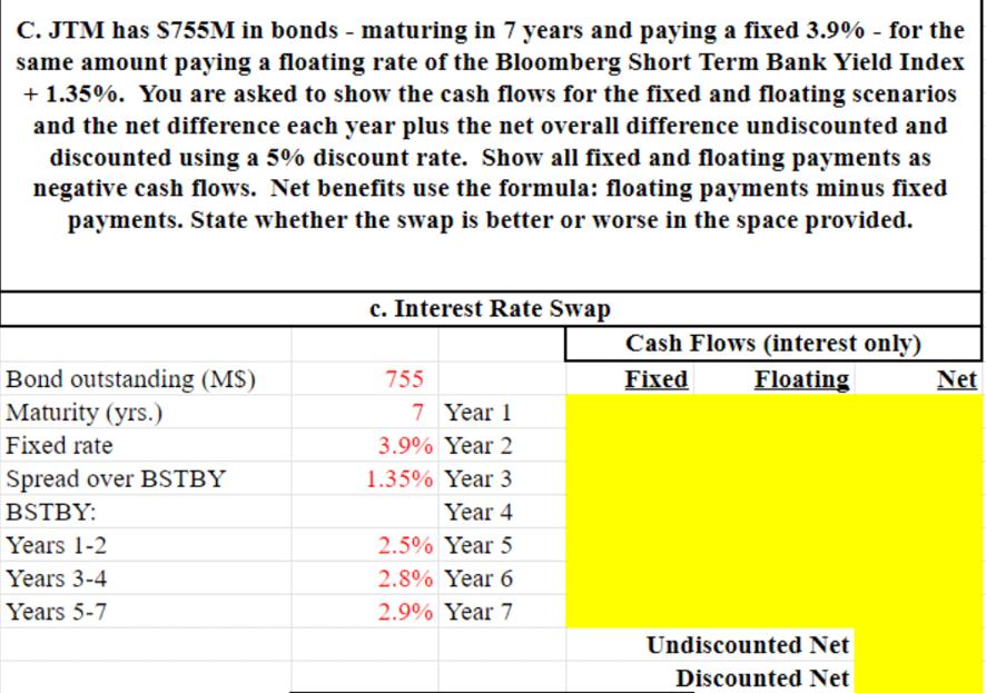 C. JTM has S755M in bonds - maturing in 7 years and paying a fixed 3.9% - for the same amount paying a
