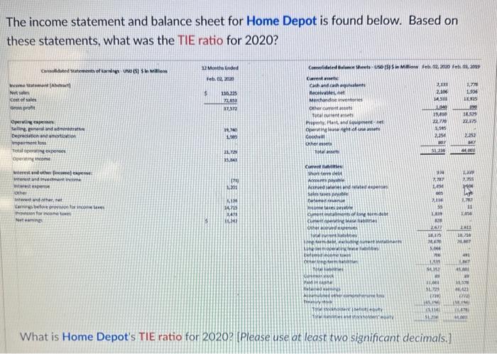 The income statement and balance sheet for Home Depot is found below. Based on these statements, what was the
