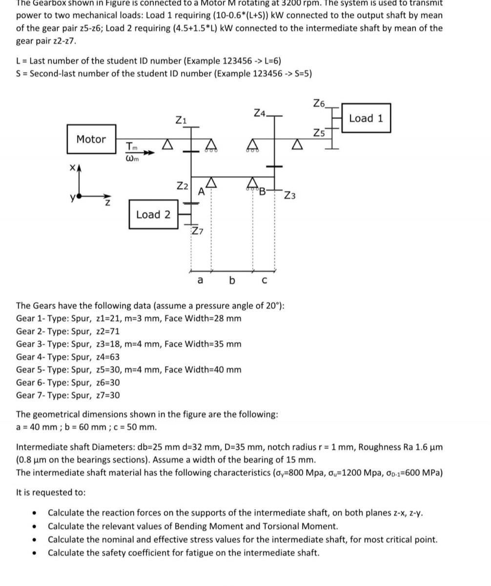 The Gearbox shown in Figure is connected to a Motor M rotating at 3200 rpm. The system is used to transmit