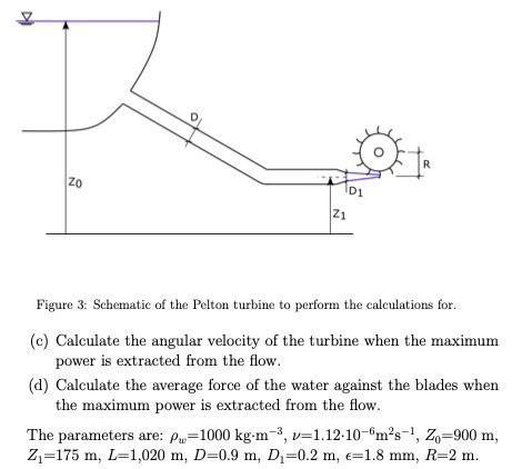 Figure 3: Schematic of the Pelton turbine to perform the calculations for. (c) Calculate the angular velocity of the turbine