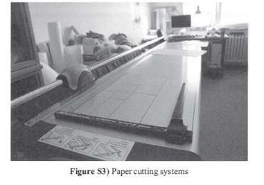 Figure S3) Paper cutting systems