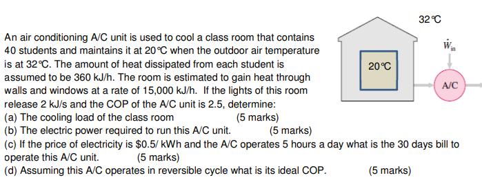 An air conditioning A/C unit is used to cool a class room that contains 40 students and maintains it at 20C