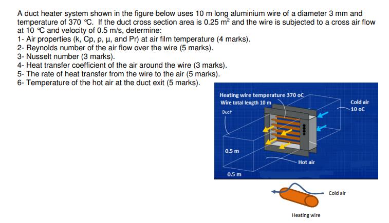 A duct heater system shown in the figure below uses 10 m long aluminium wire of a diameter 3 mm and