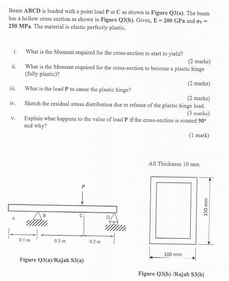 Beam ABCD is loaded with a point load P at C as shown in Figure Q3(a). The beam has a hollow cross section as