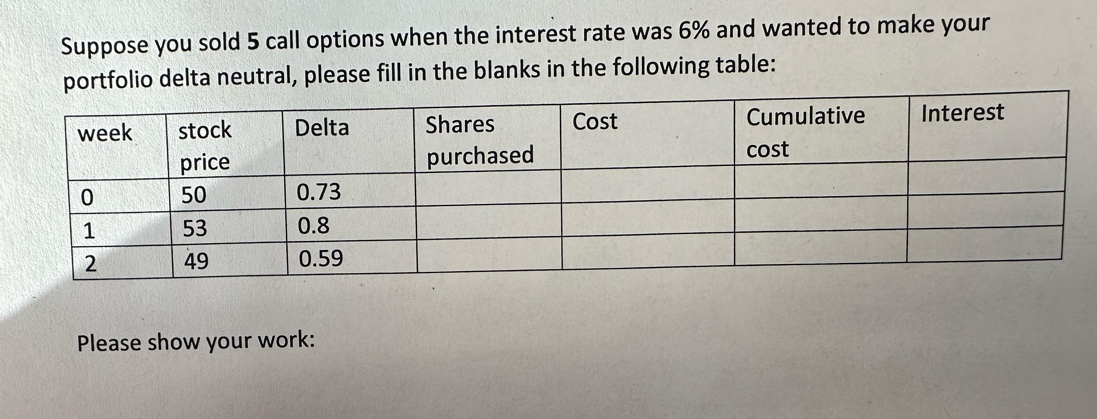 Suppose you sold 5 call options when the interest rate was 6% and wanted to make your portfolio delta