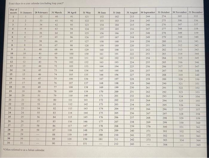 Regis Company in settlement of a past bill. On October 11, Rex