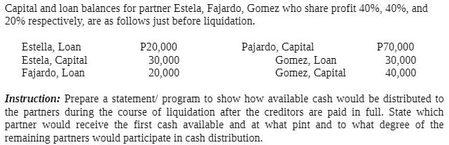 Capital and loan balances for partner Estela, Fajardo, Gomez who share profit 40%, 40%, and 20% respectively,