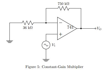 Figure 5: Constant-Gain Multiplier