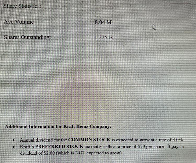 Share Statistics: Ave Volume Shares Outstanding: 8.04 M 1.225 B Additional Information for Kraft Heinz