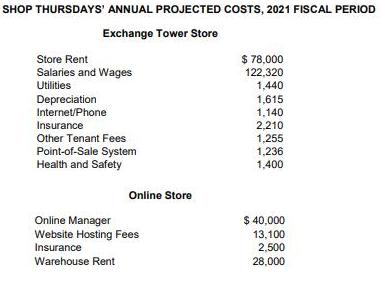 SHOP THURSDAYS' ANNUAL PROJECTED COSTS, 2021 FISCAL PERIOD Exchange Tower Store Store Rent Salaries and Wages