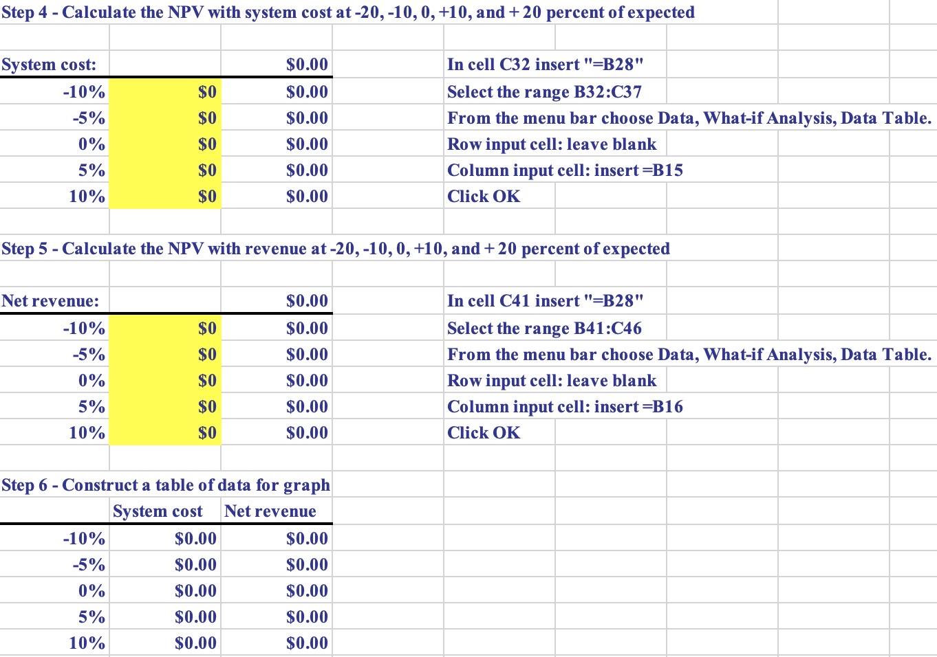 Step 4 - Calculate the NPV with system cost at -20, -10, 0, +10, and +20 percent of expected System cost: