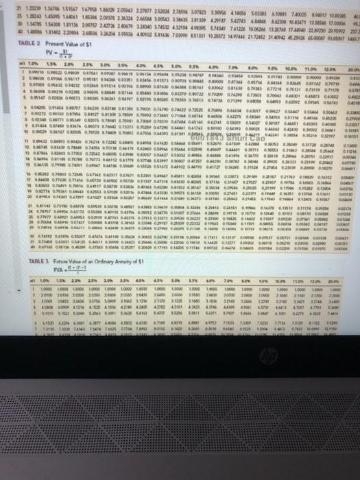 21 121230 1.36706 151547 167958 1.86029 205943 227877 252024 278596 307823 339956 414056 500383 410091 740025