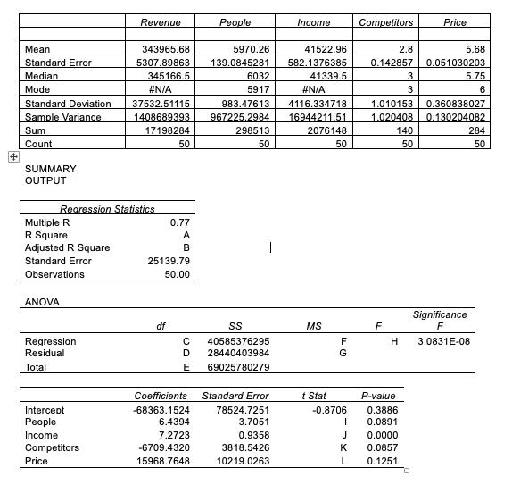 Mean Standard Error Median Mode Standard Deviation Sample Variance Sum Count SUMMARY OUTPUT Multiple R R