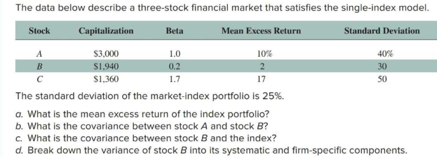 The data below describe a three-stock financial market that satisfies the single-index model. Capitalization