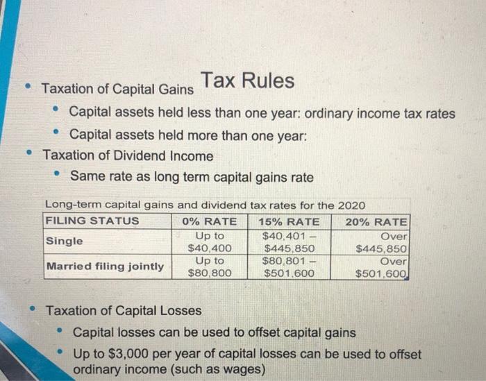 Taxation of Capital Gains Tax Rules Capital assets held less than one year: ordinary income tax rates Capital assets held mor