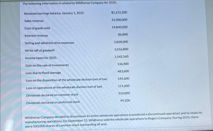 The following information is related to Wildhorse Company for 2025. Wildhorse Company decided to discontinue its entire whole