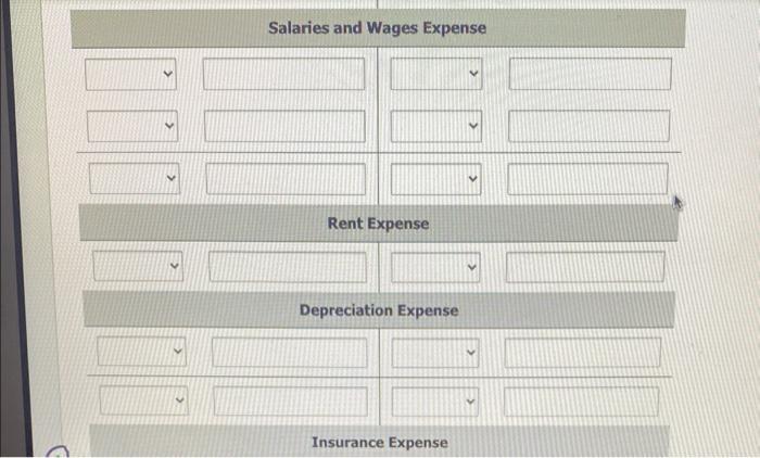 Salaries and Wages Expense Rent Expense Depreciation Expense Insurance Expense