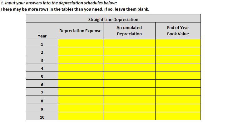 1. Input your answers into the depreciation schedules below: There may be more rows in the tables than you need. If so, leave