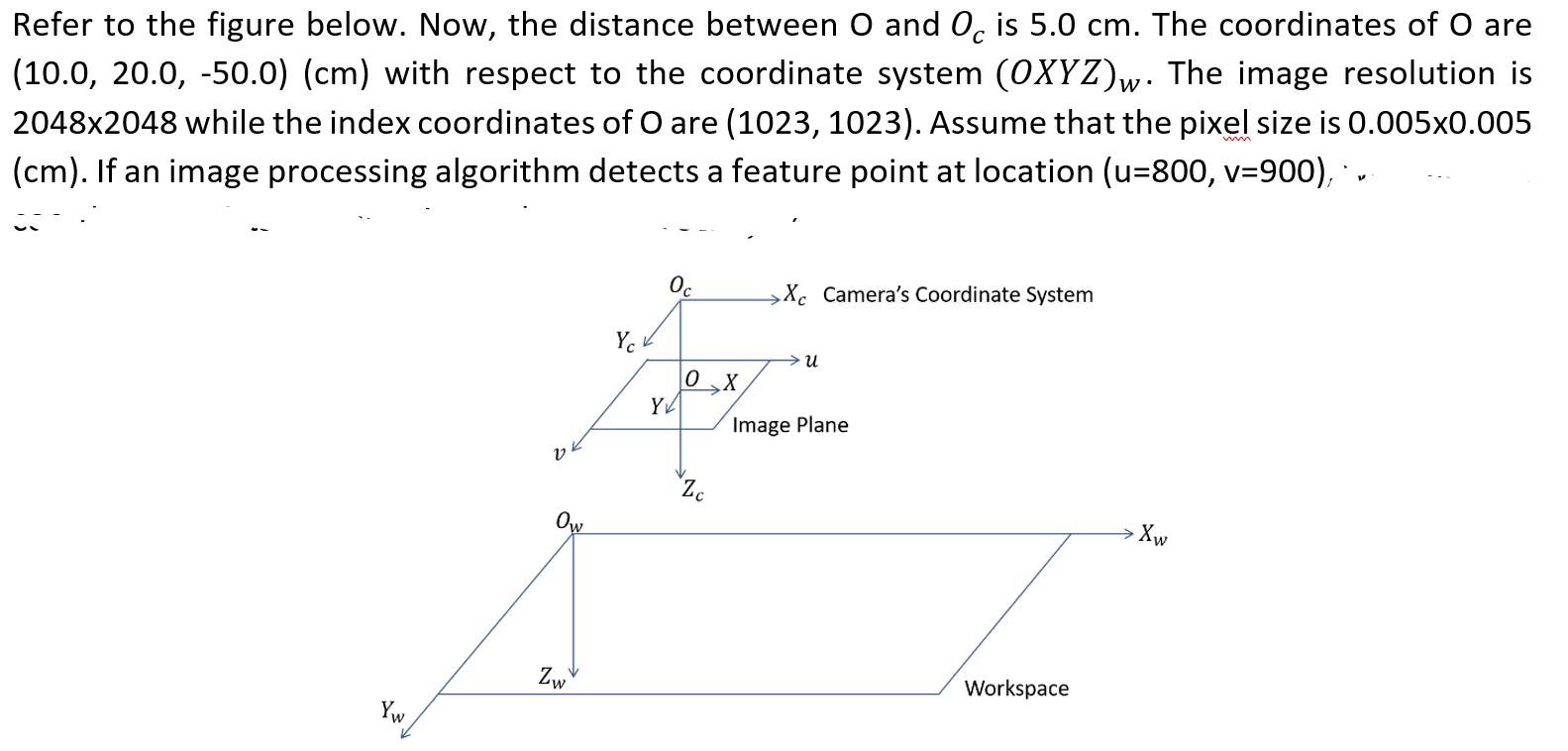 Refer to the figure below. Now, the distance between ( O ) and ( O_{c} ) is ( 5.0 mathrm{~cm} ). The coordinates of (