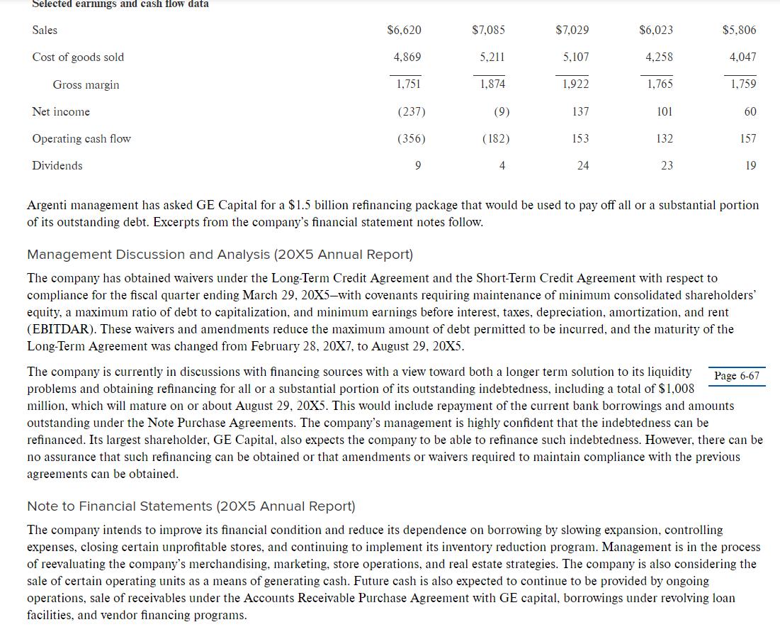 Argenti management has asked GE Capital for a ( $ 1.5 ) billion refinancing package that would be used to pay off all or a