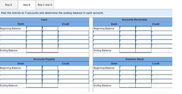 Post the entries to T-accounts and determine the ending balance in each account.