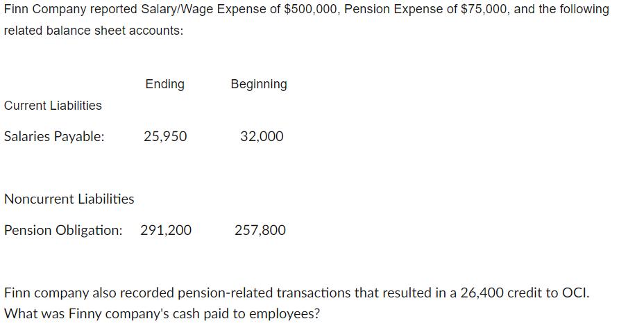 Finn Company reported Salary/Wage Expense of ( $ 500,000 ), Pension Expense of ( $ 75,000 ), and the following related