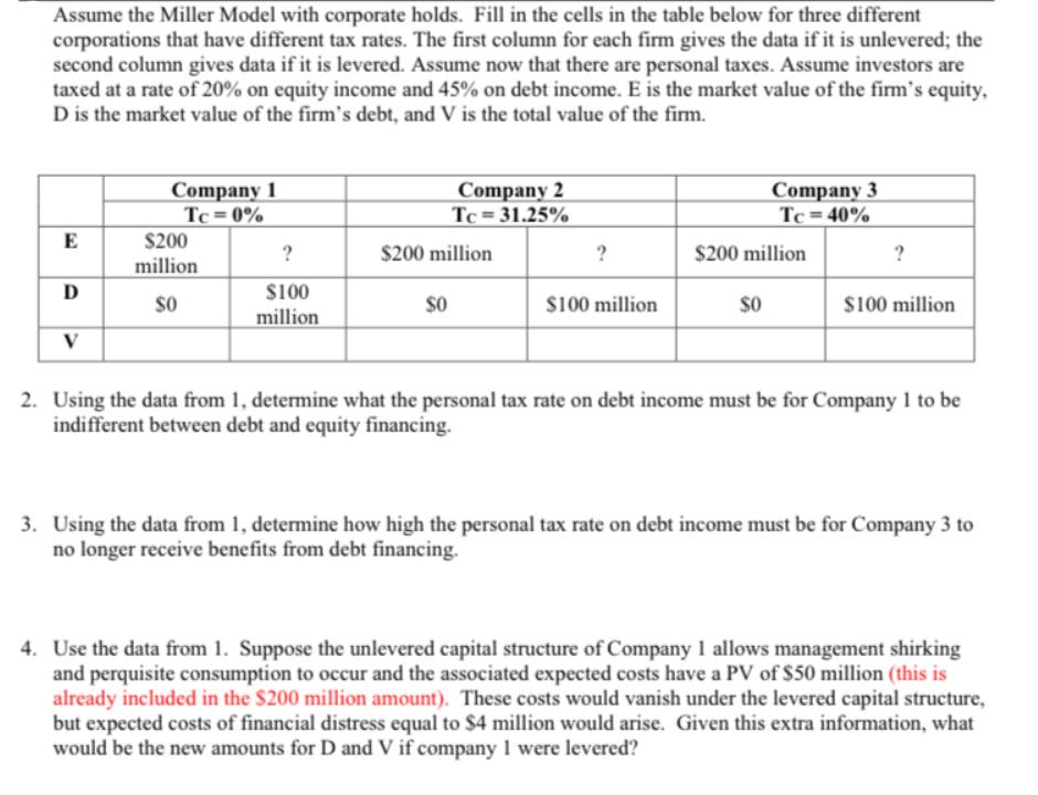 Assume the Miller Model with corporate holds. Fill in the cells in the table below for three different