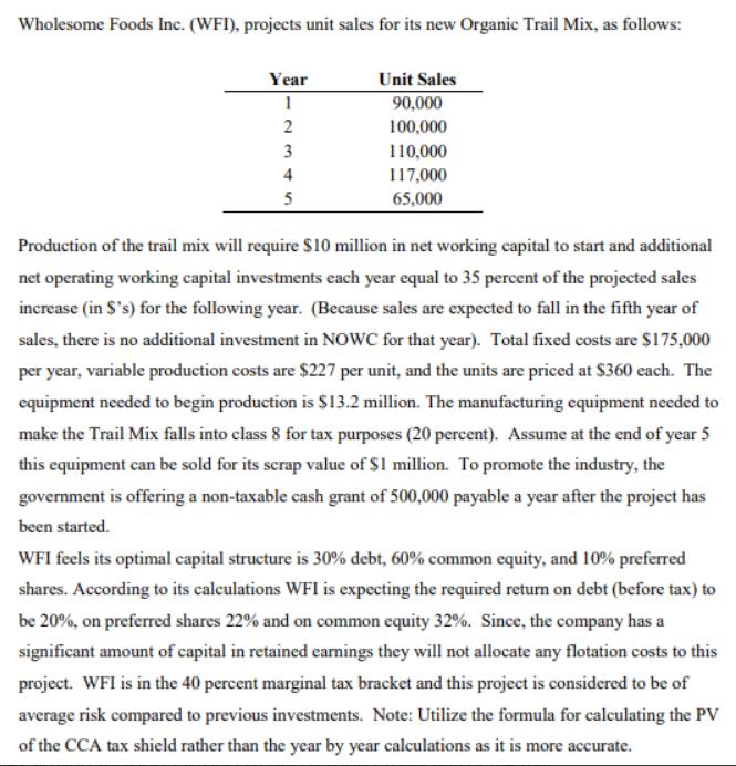 Wholesome Foods Inc. (WFI), projects unit sales for its new Organic Trail Mix, as follows: Year 1 2 3 4 5