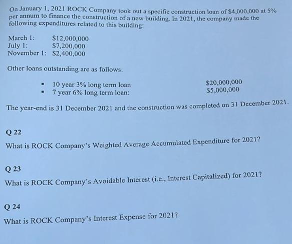 On January 1, 2021 ROCK Company took out a specific construction loan of $4,000,000 at 5% per annum to