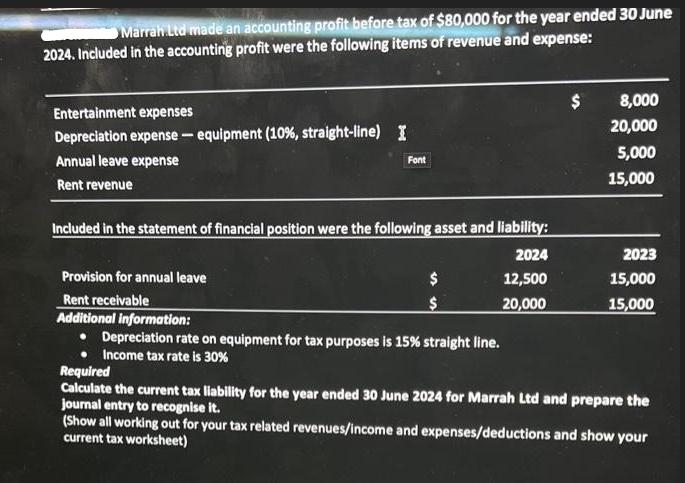 Marrah Ltd made an accounting profit before tax of $80,000 for the year ended 30 June 2024. Included in the