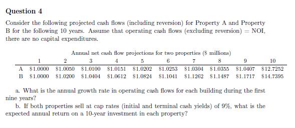Question 4 Consider the following projected cash flows (including reversion) for Property A and Property B