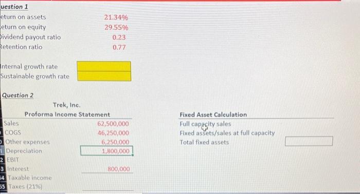 Fixed Asset Calculation Full capzcity sales Fixed assets/sales at full capacity Total fixed assets