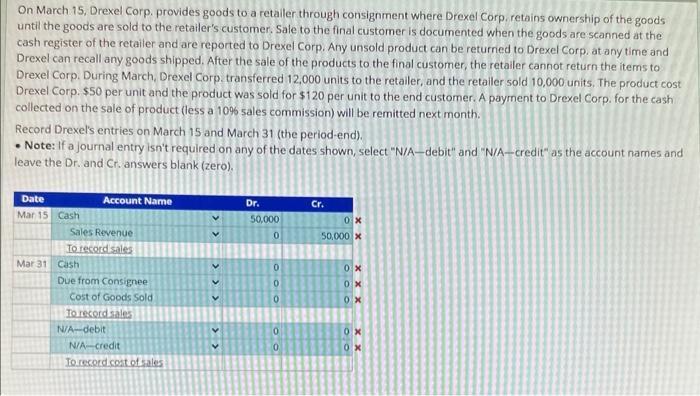 On March 15, Drexel Corp. provides goods to a retaller through consignment where Drexel Corp, retains ownership of the goods