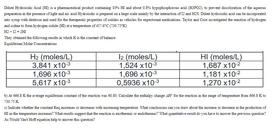 Dilute Hydroiodic Acid (HI) is a pharmaceutical product containing 10% HI and about 0.8% hypophosphorous acid