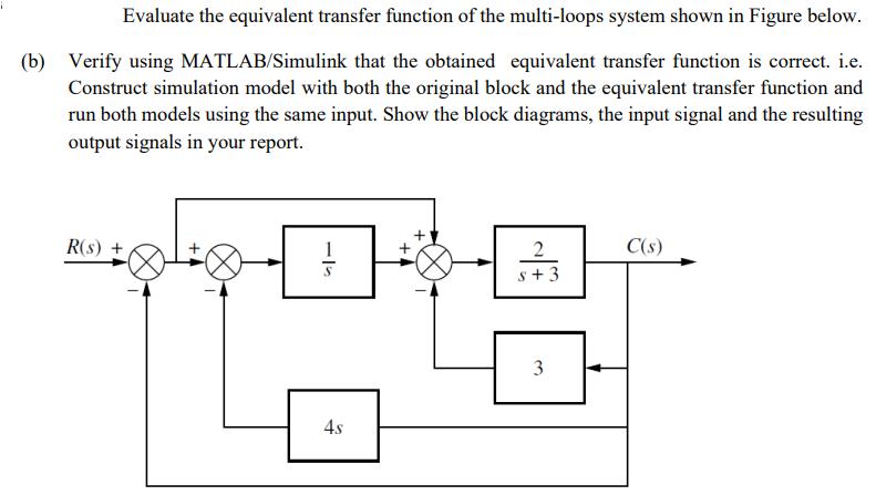 Evaluate the equivalent transfer function of the multi-loops system shown in Figure below. (b) Verify using