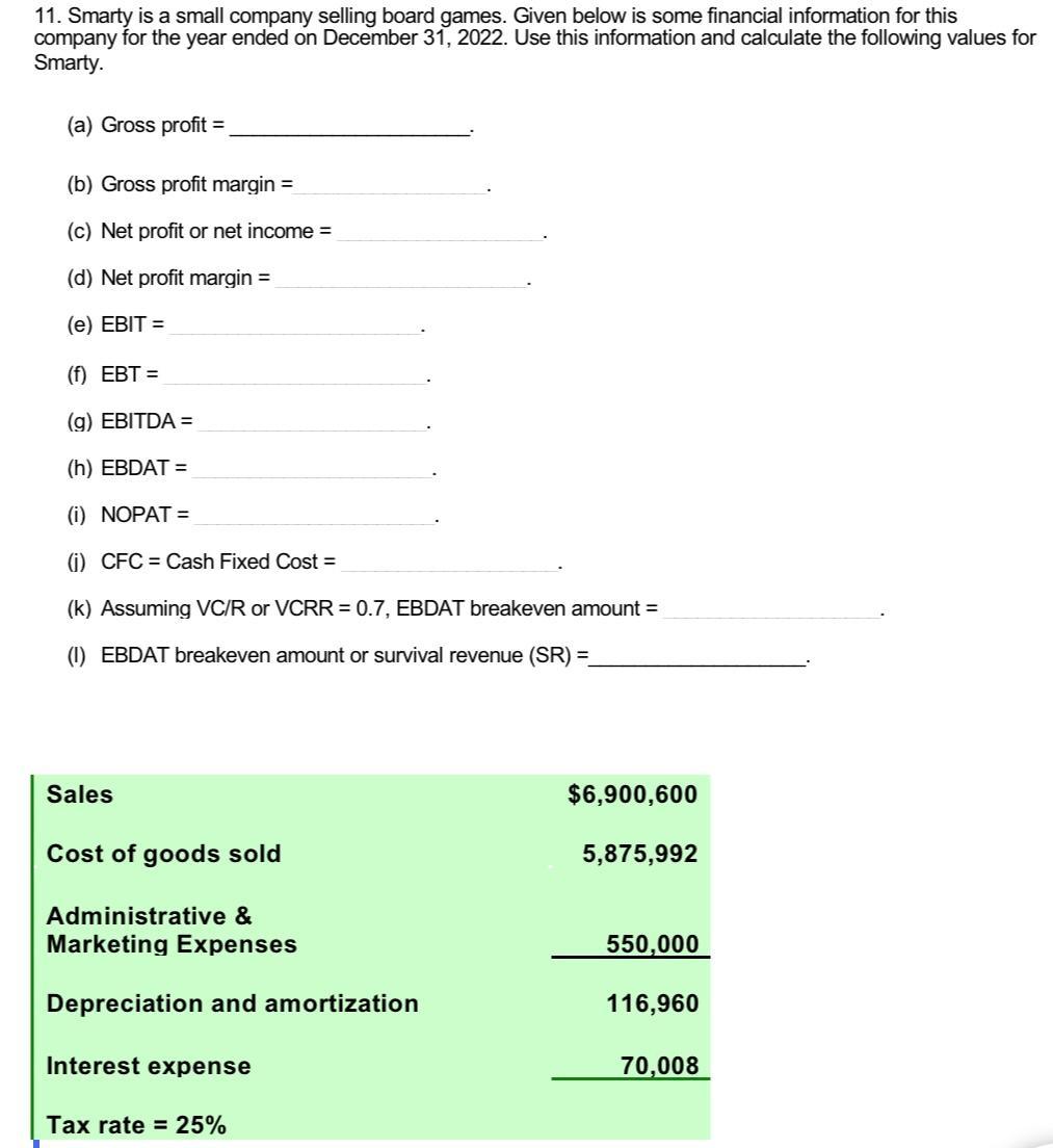 11. Smarty is a small company selling board games. Given below is some financial information for this company