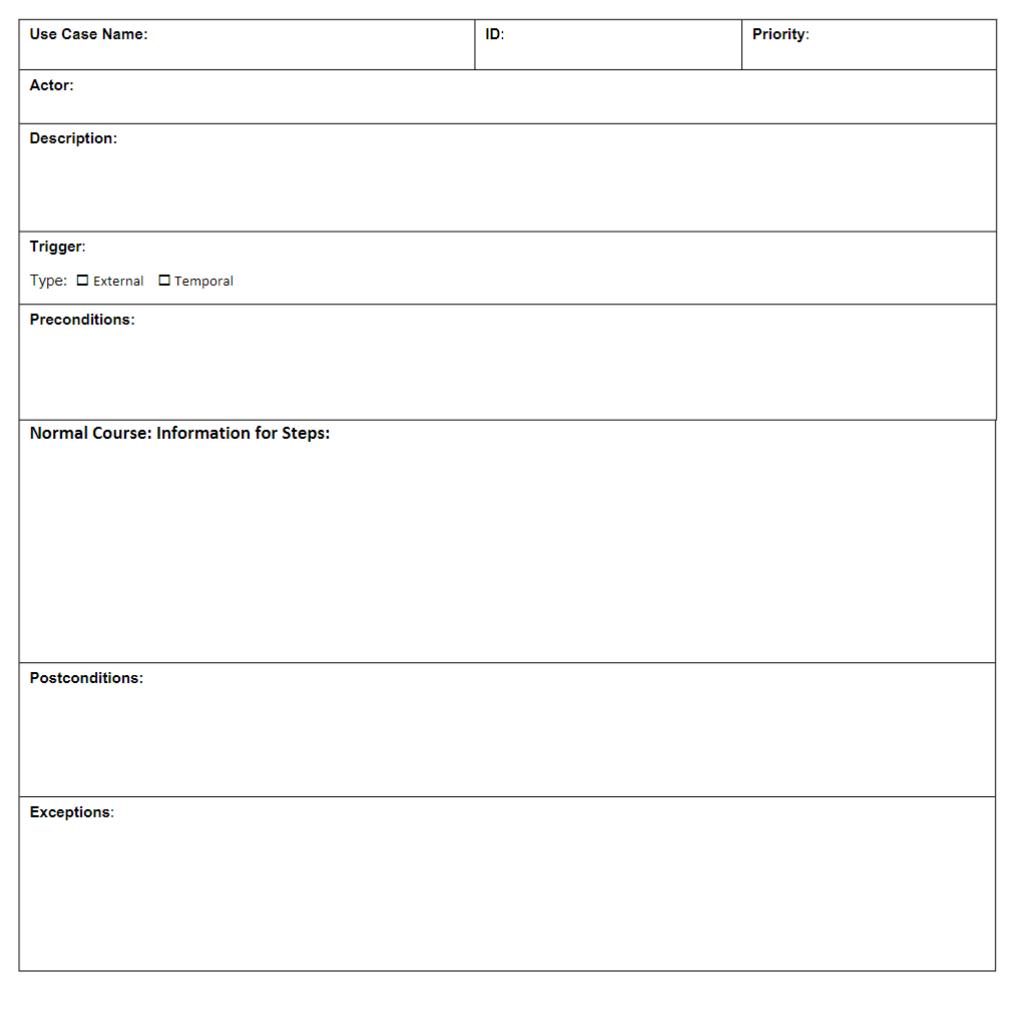 Use Case Name: Actor: Description: Trigger: Type: External Temporal Preconditions: Normal Course: Information