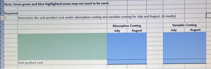 Note: Some green and blue highlighted areas may not need to be used. Required: 1. Determine the unit product cost under absor