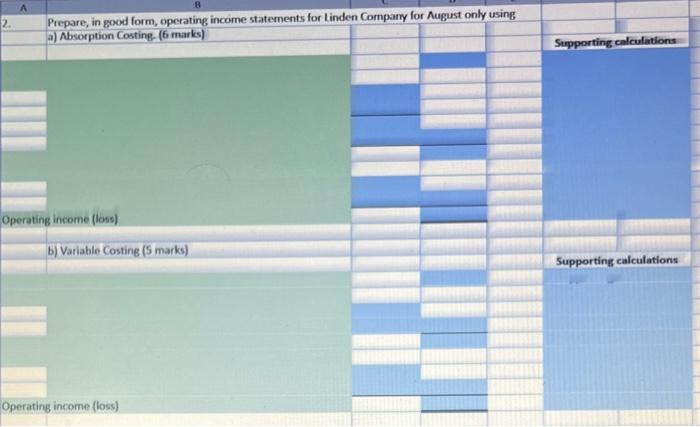 Operating income (loss) b) Variable Costi Operating income (loss)