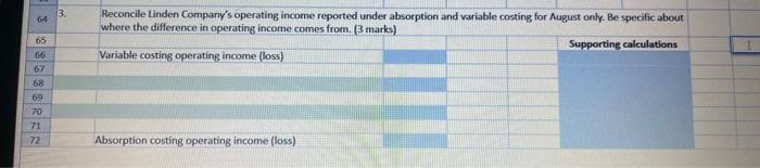 64. 3econcile Linden Companys operating income reported under absorption and variable costing for August only. Be specific a