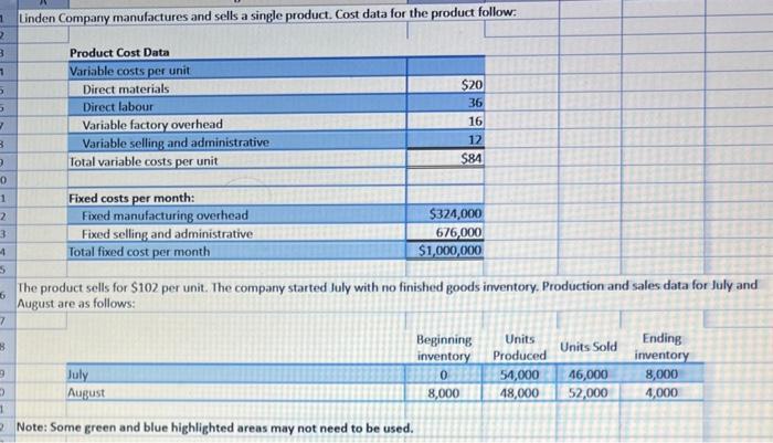 Linden Company manufactures and sells a single product. Cost data for the product follow: The product sells for ( $ 102 )
