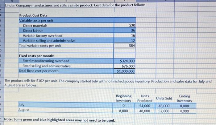 Linden Company manufactures and sells a single product. Cost data for the product follow: The product sells for ( $ 102 )