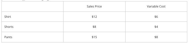 begin{tabular}{|l|c|c|} hline & Sales Price & Variable Cost  hline Shirt & ( $ 12 ) & ( $ 6 )  hline Shorts & 