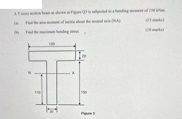 AT cross section beam as shown in Figure Q3 is subjected to a bending moment of 150 kNm. (a) Find the area