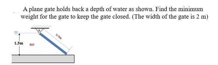 A plane gate holds back a depth of water as shown. Find the minimum weight for the gate to keep the gate