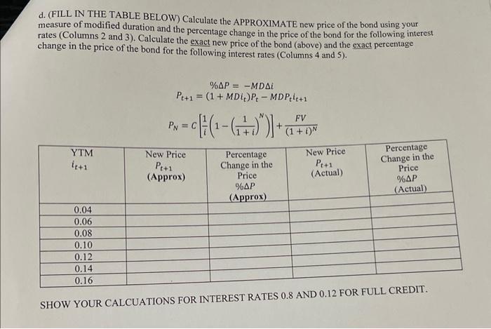 d. (FILL IN THE TABLE BELOW) Calculate the APPROXIMATE new price of the bond using your measure of modified duration and the