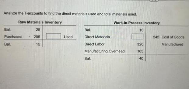 Analyze the T-accounts to find the direct materials used and total materials used. Raw Materials Inventory 25