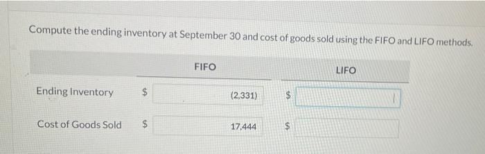 Compute the ending inventory at September 30 and cost of goods sold using the FIFO and LIFO methods.
