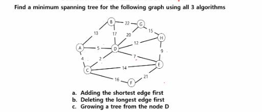 Find a minimum spanning tree for the following graph using all 3 algorithms 13 17 22- 20 15, a. Adding the