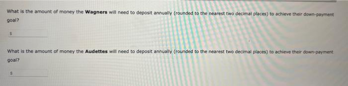 What is the amount of money the Wagners will need to deposit annually (rounded to the nearest two decimal places) to achieve